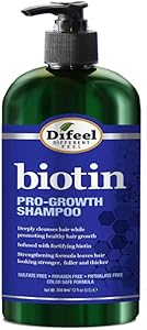 شامپو بیوتین Difeel Pro -Growth 354.9 میلی لیتر – شامپو برای نازک شدن مو و ریزش مو