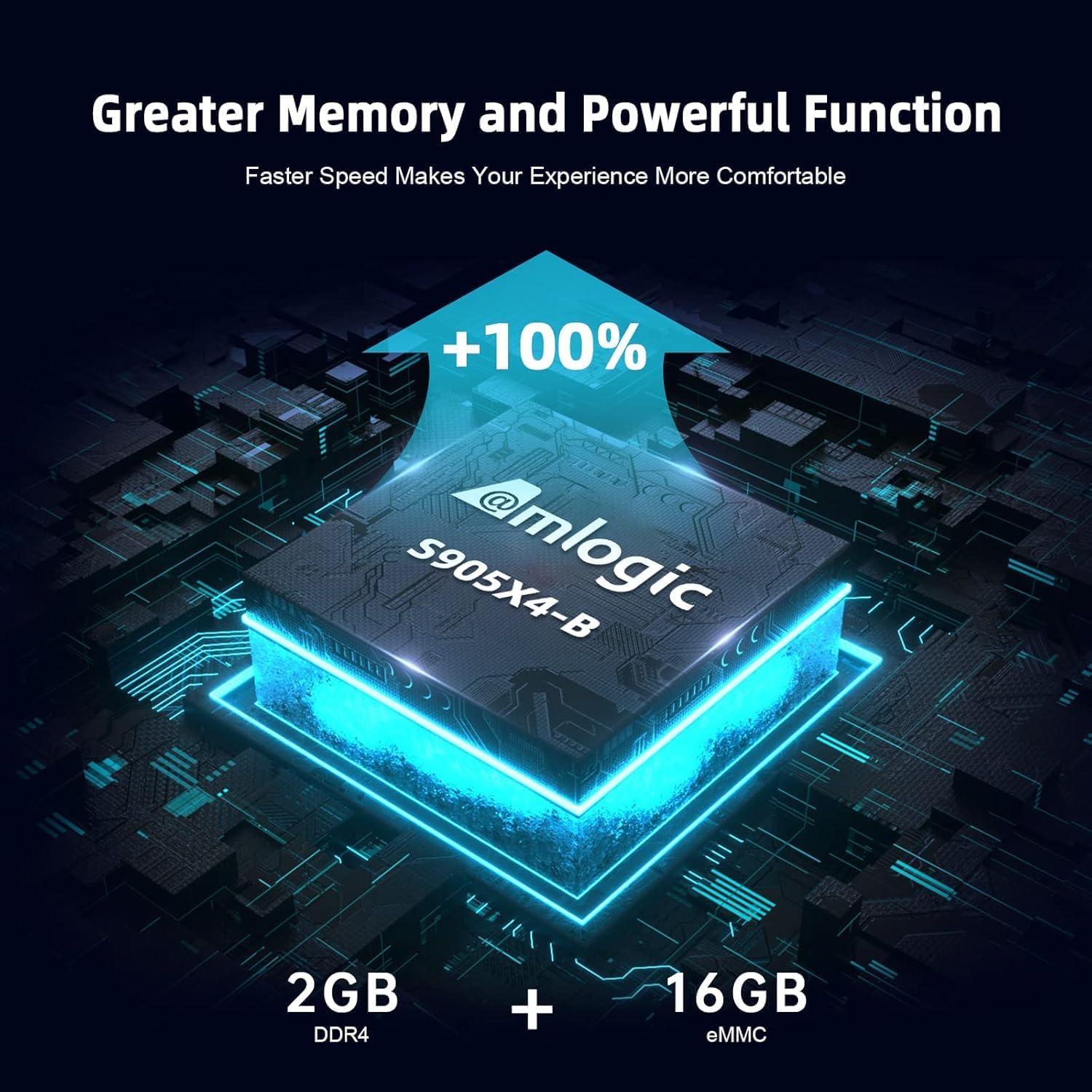 دستگاه پخش رسانه هوشمند Zoomkonm Mecool KM2 Plus Android 11، دستگاه پخش جریانی 4K UHD با دستیار صوتی Google، Netflix Prime Video داخلی، WiFi 5 با بلوتوث 5.0